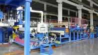 2.85m wide PP/TPU/PVC sheet coating prodution line supplier