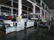 TPU sheet extrusion machine supplier