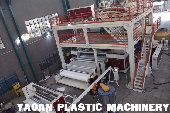 4200mm Wide Nonwoven Fabric Making Machine ,PP Spunbond Non Woven  Production Line supplier