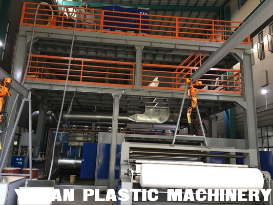 PP Non Woven Fabric Making Machine, S SS SMS PP Non Woven Fabric Making Machine supplier