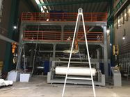 PP Non Woven Fabric Making Machine, S SS SMS PP Non Woven Fabric Making Machine supplier
