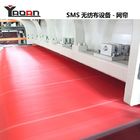 AF-1600 SMS Nonwoven Fabric Production Line , SMS Nonwoven Fabric Machine, CE Certificate supplier
