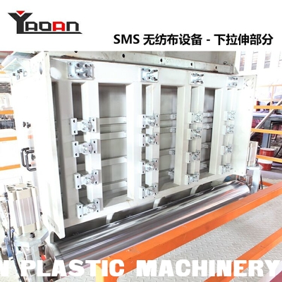 AF-1600 SMS Nonwoven Fabric Production Line , SMS Nonwoven Fabric Machine, CE Certificate supplier