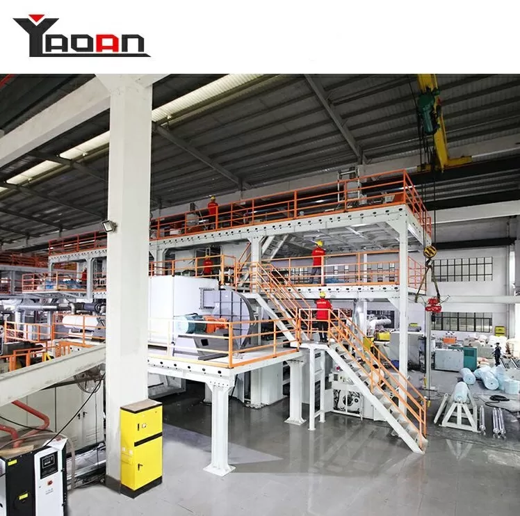 AF-1600 SMS Nonwoven Fabric Production Line , SMS Nonwoven Fabric Machine, CE Certificate supplier
