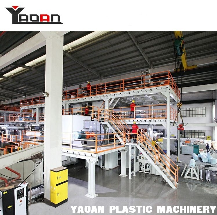 AF-1600 SMS Nonwoven Fabric Production Line , SMS Nonwoven Fabric Machine, CE Certificate supplier